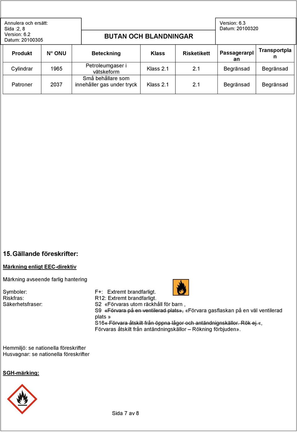 Gällande föreskrifter: Märkning enligt EEC-direktiv Märkning avseende farlig hantering Symboler: F+: Extremt brandfarligt. Riskfras: R12: Extremt brandfarligt.