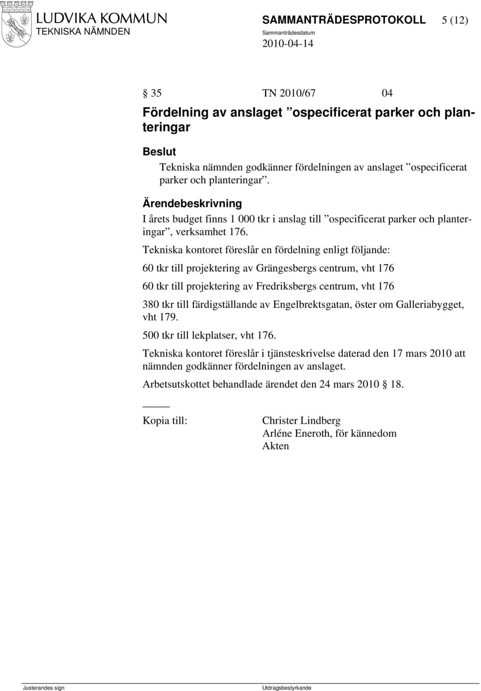 Tekniska kontoret föreslår en fördelning enligt följande: 60 tkr till projektering av Grängesbergs centrum, vht 176 60 tkr till projektering av Fredriksbergs centrum, vht 176 380 tkr till