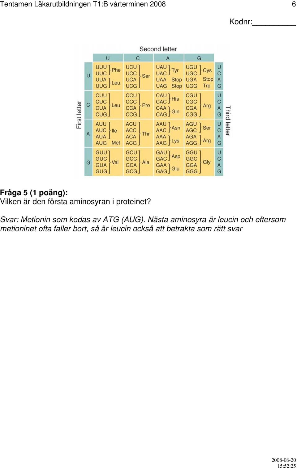 Svar: Metionin som kodas av ATG (AUG).