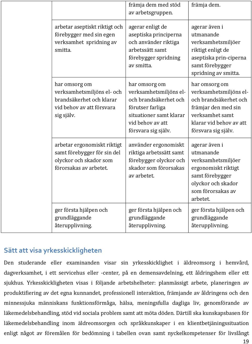 agerar enligt de aseptiska principerna och använder riktiga arbetssätt samt förebygger spridning av smitta.