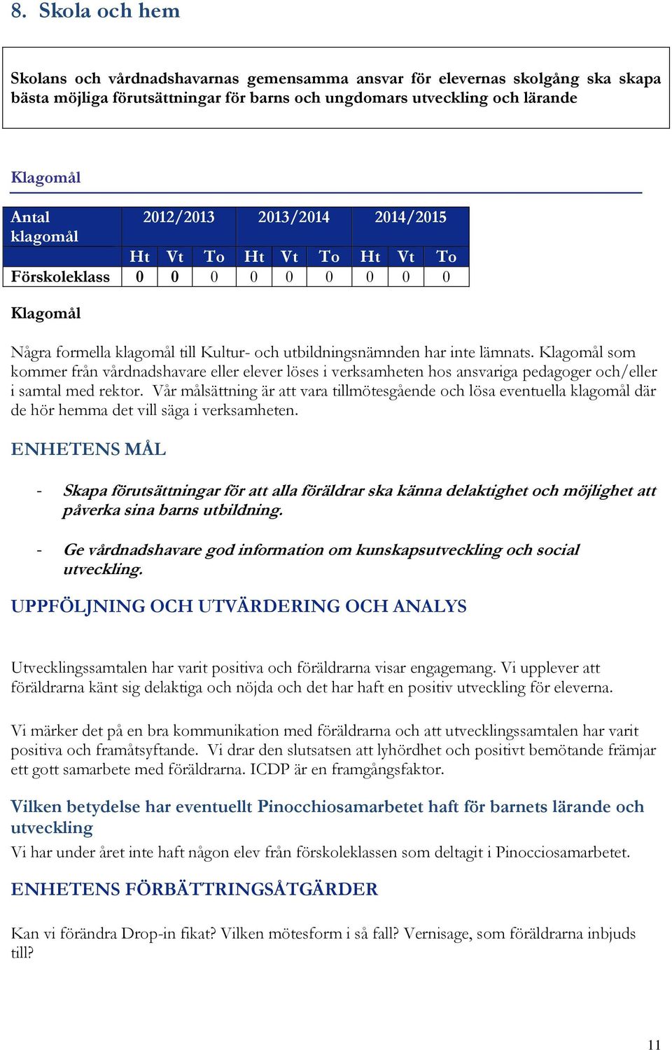 Klagomål som kommer från vårdnadshavare eller elever löses i verksamheten hos ansvariga pedagoger och/eller i samtal med rektor.