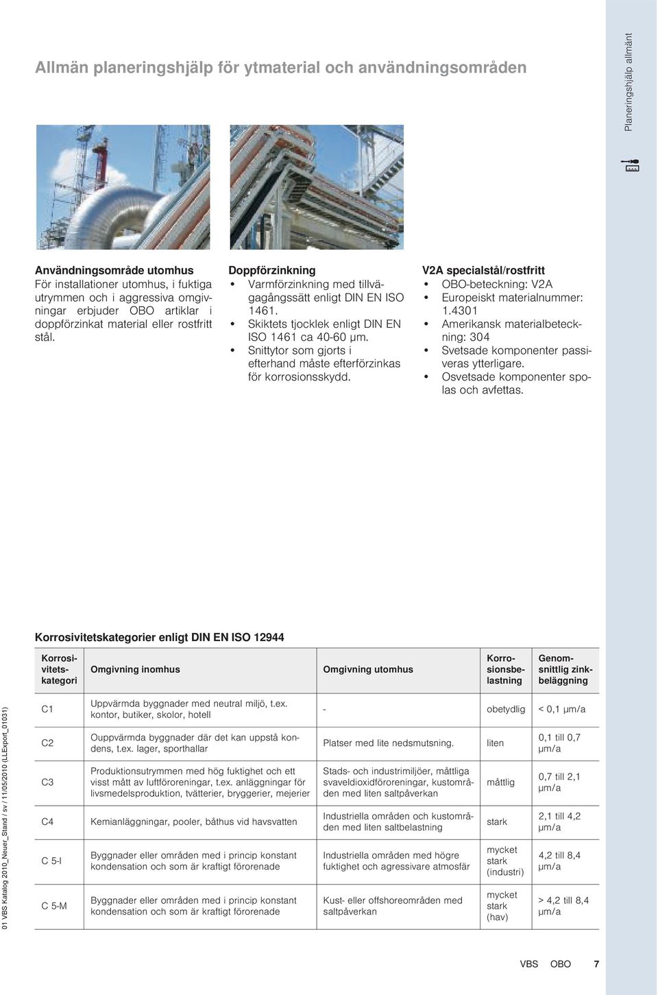 Snittytor som gjorts i efterhand måste efterförzinkas för korrosionsskydd. V2A specialstål/rostfritt OBO-beteckning: V2A uropeiskt materialnummer: 1.