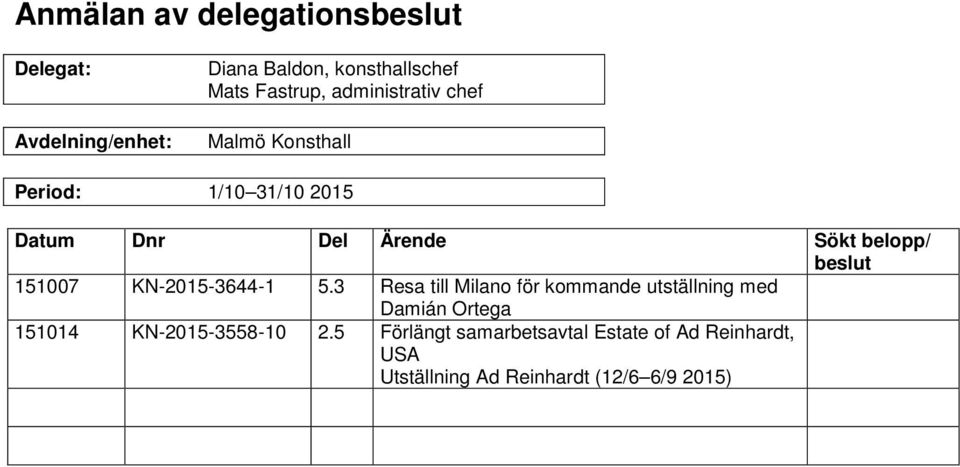 3 Resa till Milano för kommande utställning med Damián Ortega 15101 KN-2015-3558-10