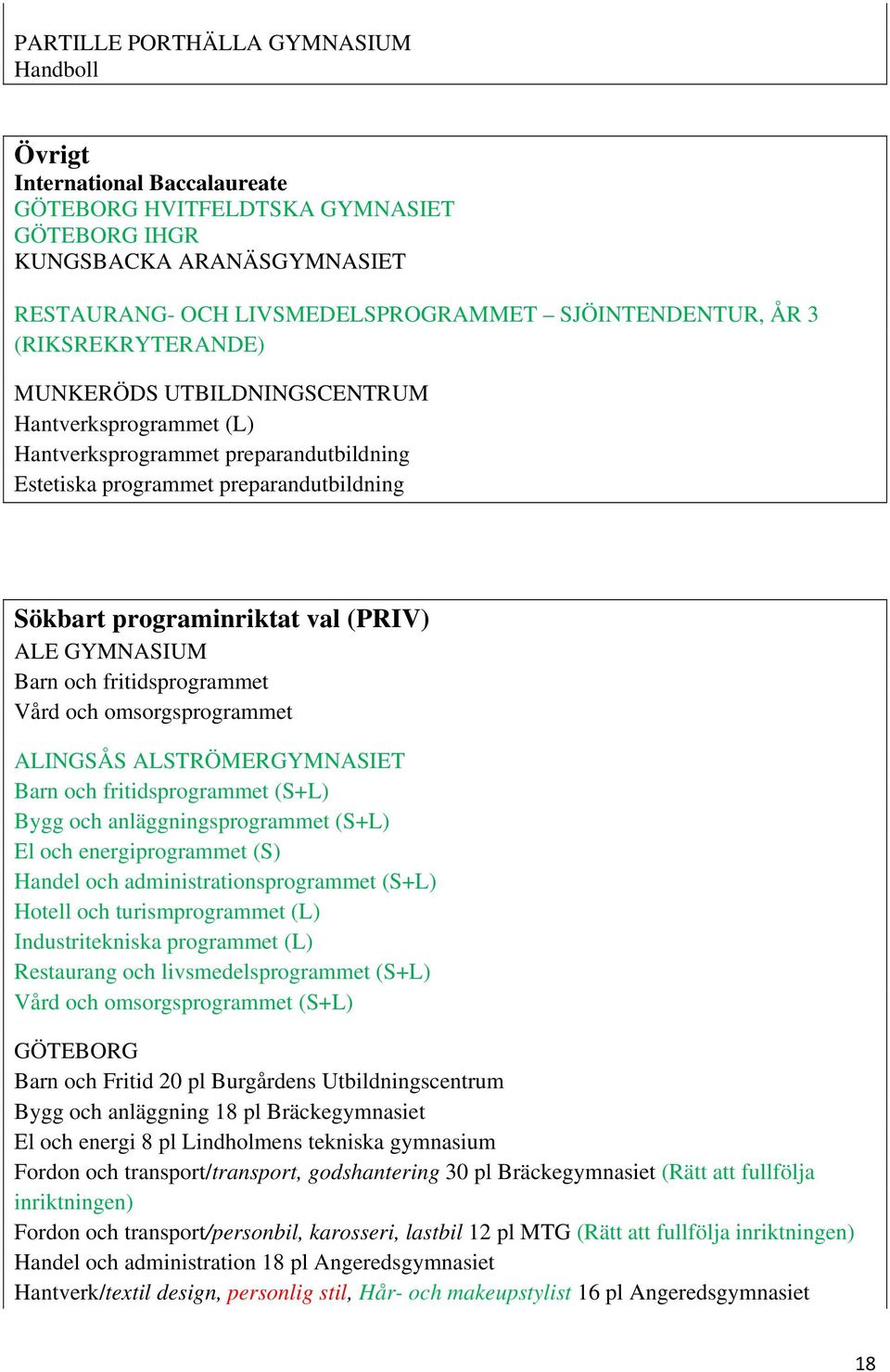 omsorgsprogrammet Barn och fritidsprogrammet (S+L) Bygg och anläggningsprogrammet (S+L) El och energiprogrammet (S) Handel och administrationsprogrammet (S+L) Hotell och turismprogrammet (L)