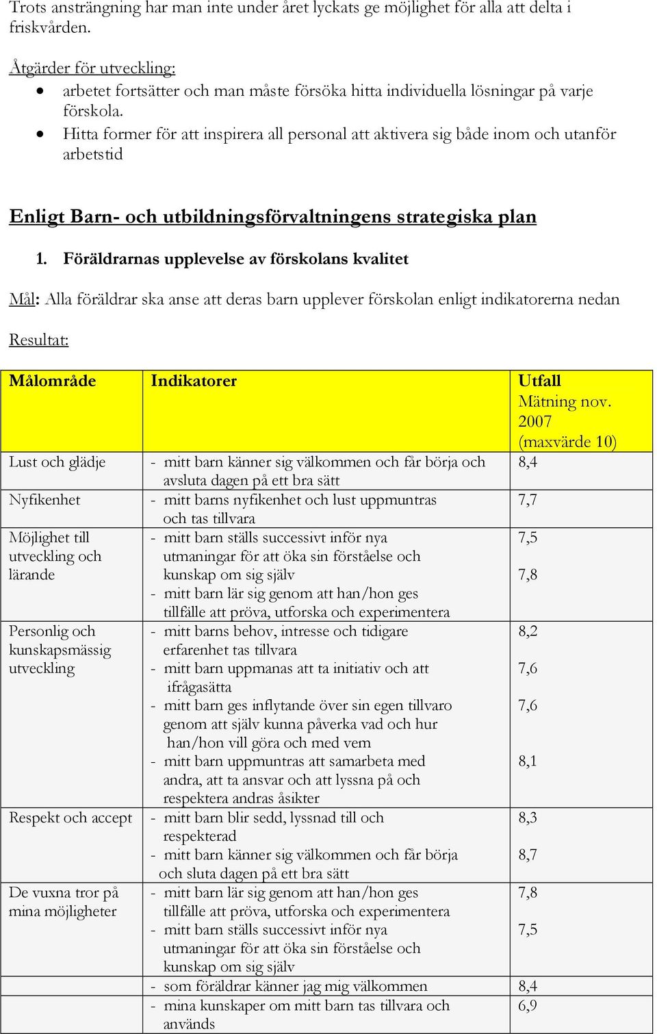 Hitta former för att inspirera all personal att aktivera sig både inom och utanför arbetstid Enligt Barn- och utbildningsförvaltningens strategiska plan 1.