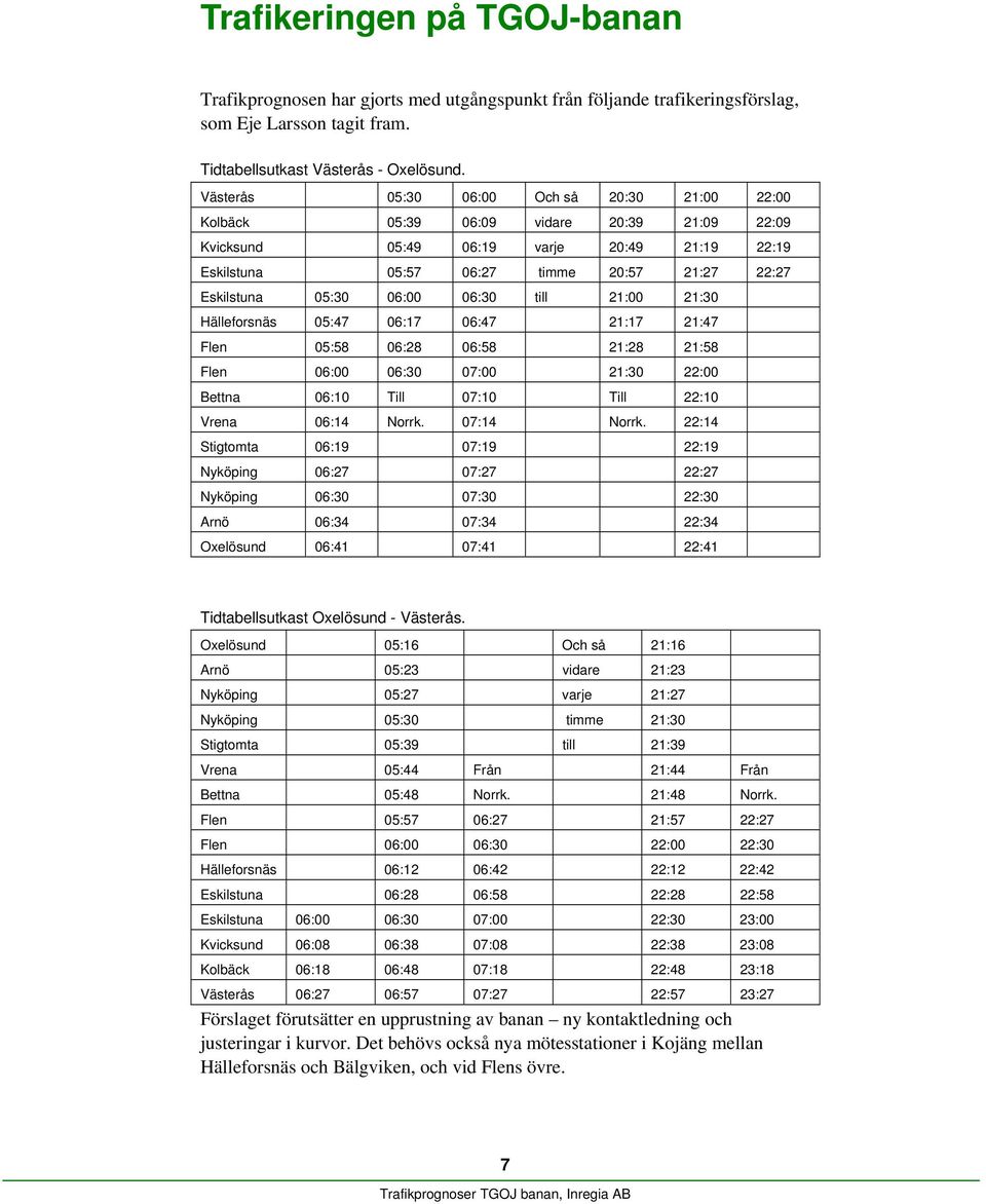 05:30 06:00 06:30 till 21:00 21:30 Hälleforsnäs 05:47 06:17 06:47 21:17 21:47 Flen 05:58 06:28 06:58 21:28 21:58 Flen 06:00 06:30 07:00 21:30 22:00 Bettna 06:10 Till 07:10 Till 22:10 Vrena 06:14