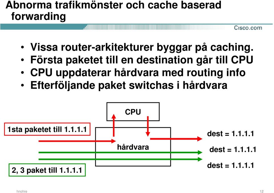 Första paketet till en destination går till CPU CPU uppdaterar hårdvara med routing