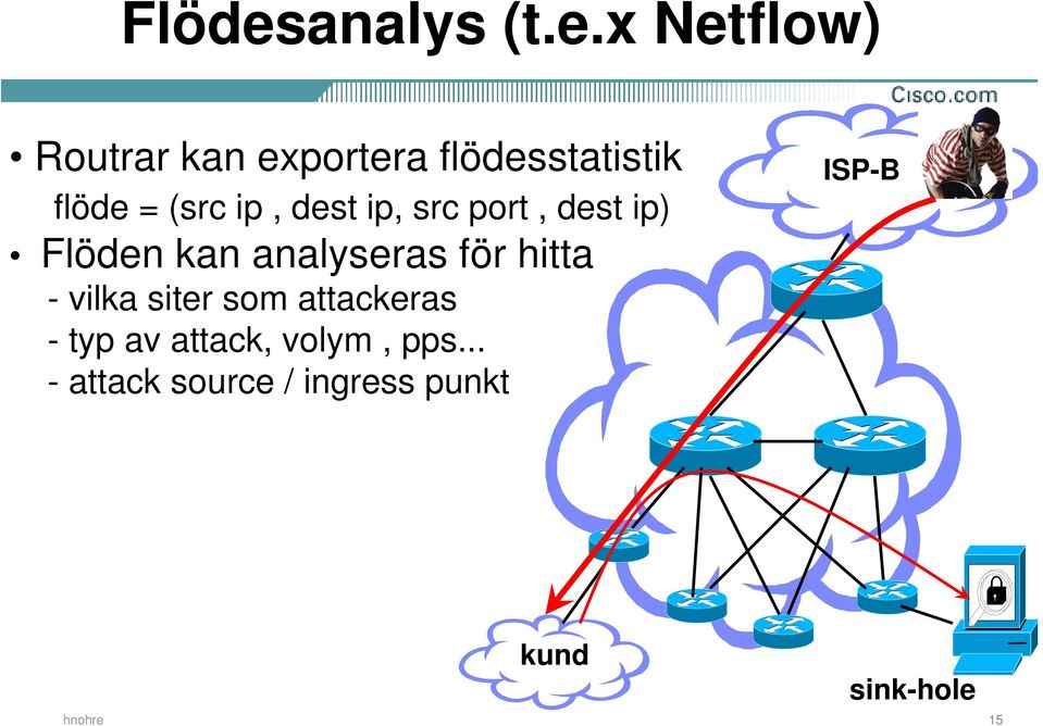 x Netflow) Routrar kan exportera flödesstatistik flöde = (src