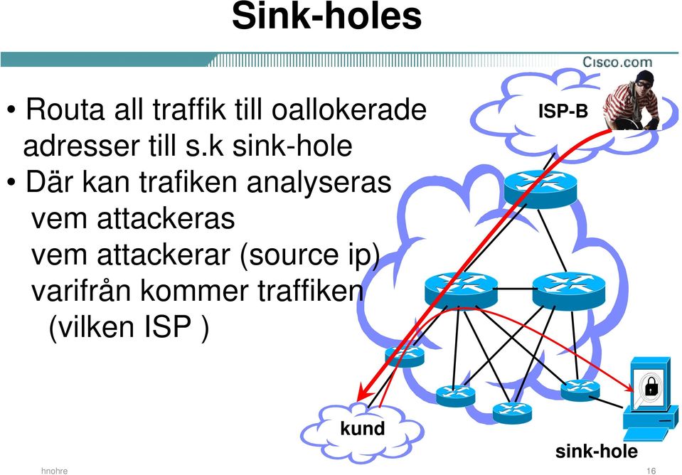 k sink-hole Där kan trafiken analyseras vem