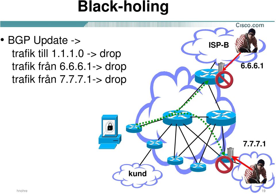 6.6.1-> drop trafik från 7.