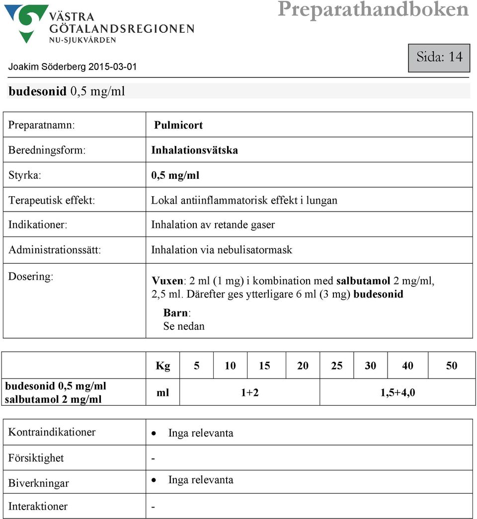 2,5. Därefter ges ytterligare 6 (3 mg) budesonid Barn: Se nedan budesonid 0,5 mg/ salbutamol 2 mg/ Kg 5 10 15