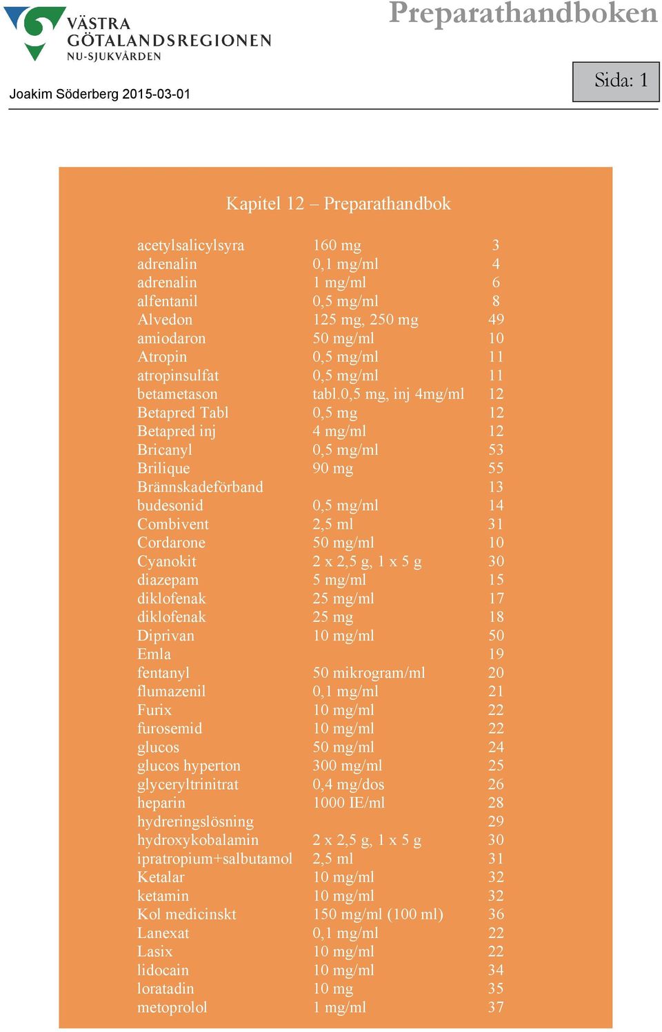 0,5 mg, inj 4mg/ 12 Betapred Tabl 0,5 mg 12 Betapred inj 4 mg/ 12 Bricanyl 0,5 mg/ 53 Brilique 90 mg 55 Brännskadeförband 13 budesonid 0,5 mg/ 14 Combivent 2,5 31 Cordarone 50 mg/ 10 Cyanokit 2 x 2,5