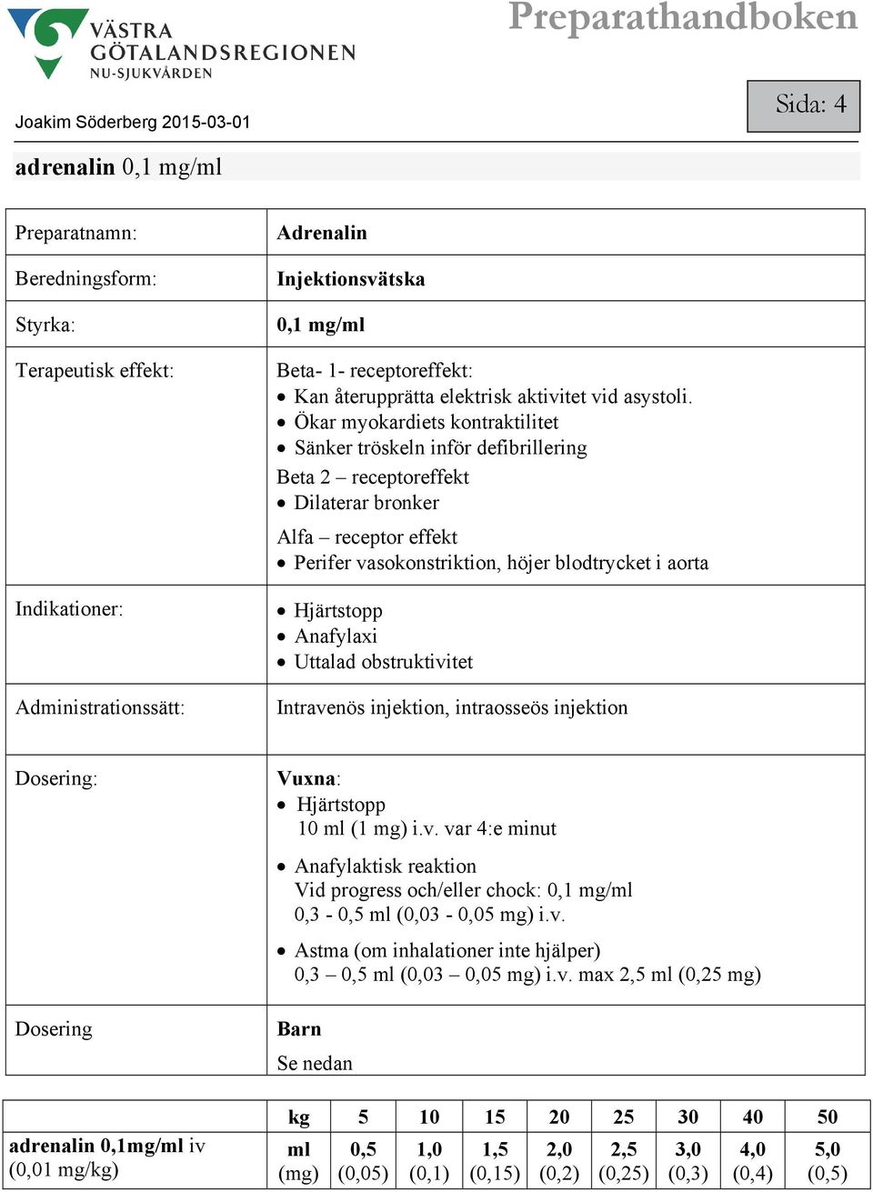 Anafylaxi Uttalad obstruktivitet Intravenös injektion, intraosseös injektion Dosering adrenalin 0,1mg/ iv (0,01 mg/kg) Vuxna: Hjärtstopp 10 (1 mg) i.v. var 4:e minut Anafylaktisk reaktion Vid progress och/eller chock: 0,1 mg/ 0,3-0,5 (0,03-0,05 mg) i.