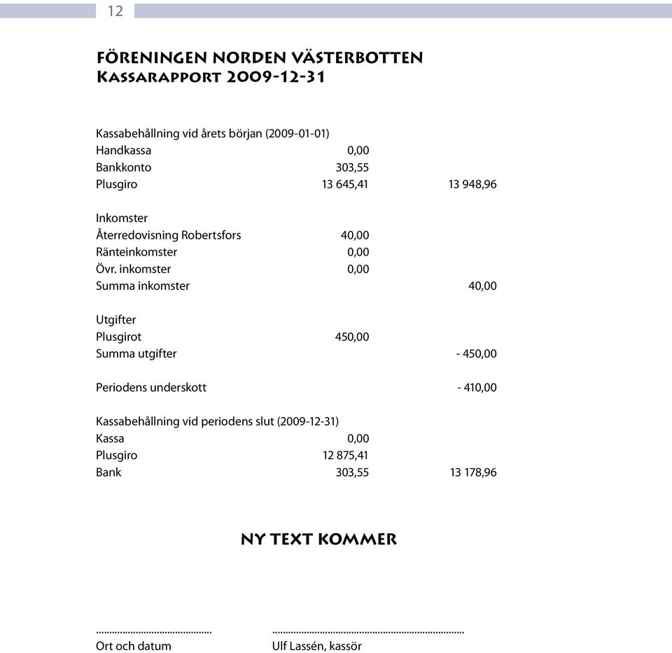 inkomster 0,00 Summa inkomster 40,00 Utgifter Plusgirot 450,00 Summa utgifter - 450,00 Periodens underskott - 410,00
