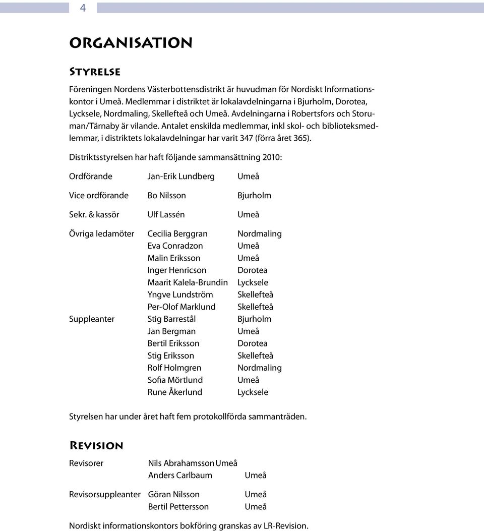 Antalet enskilda medlemmar, inkl skol- och biblioteksmedlemmar, i distriktets lokalavdelningar har varit 347 (förra året 365).