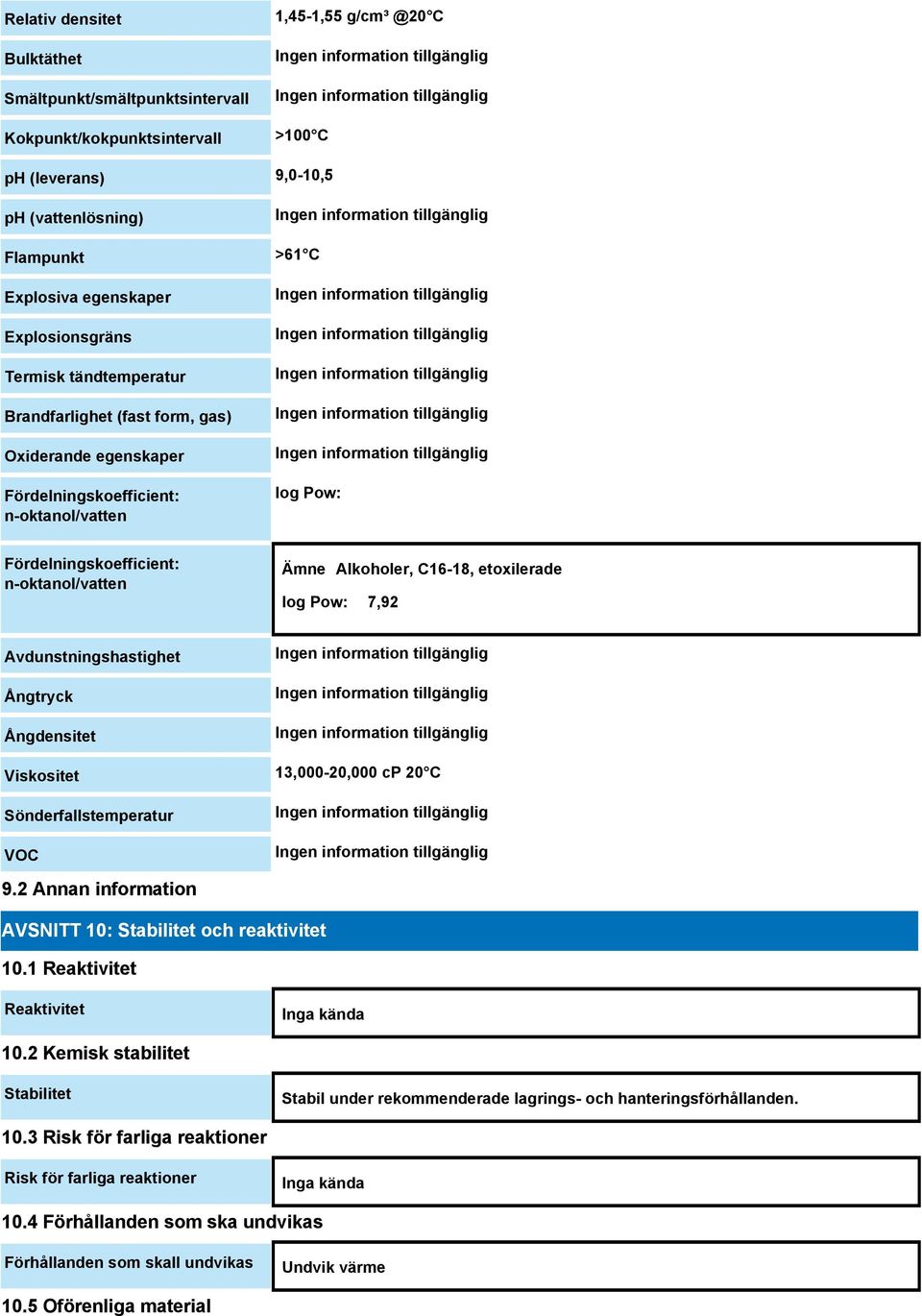 Alkoholer, C16-18, etoxilerade log Pow: 7,92 Avdunstningshastighet Ångtryck Ångdensitet Viskositet 13,000-20,000 cp 20 C Sönderfallstemperatur VOC 9.