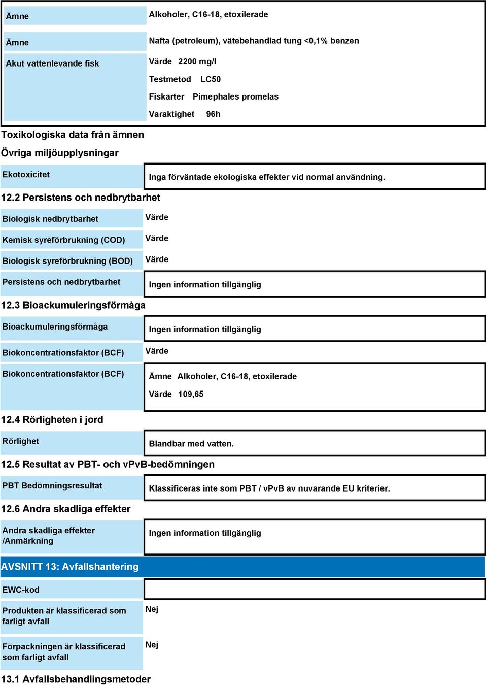 2 Persistens och nedbrytbarhet Biologisk nedbrytbarhet Kemisk syreförbrukning (COD) Biologisk syreförbrukning (BOD) Persistens och nedbrytbarhet Värde Värde Värde 12.