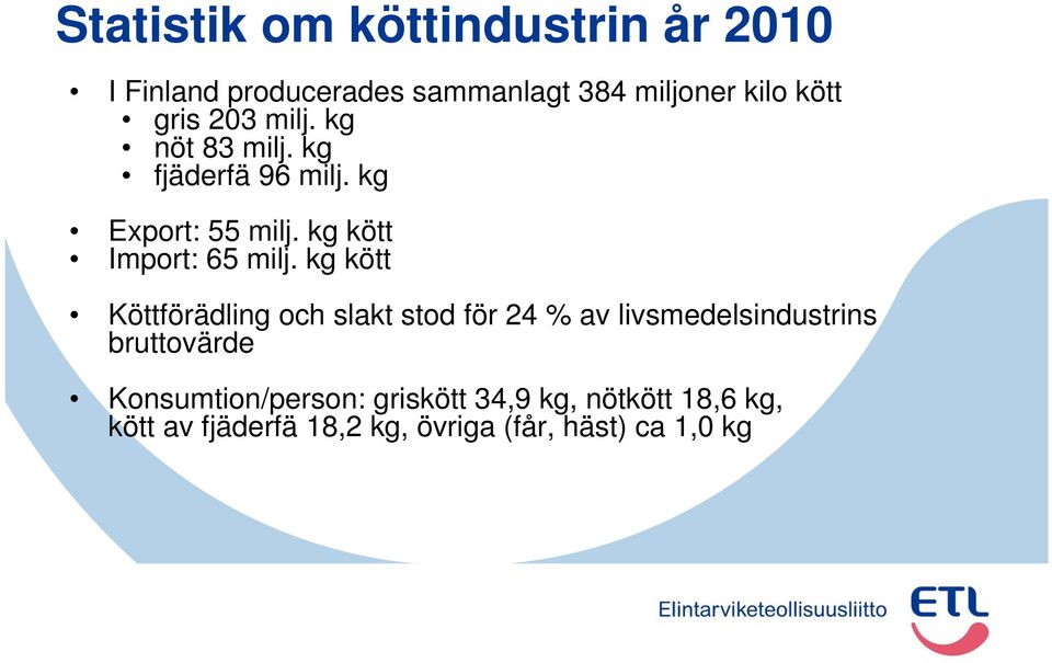 kg kött Import: 65 milj.