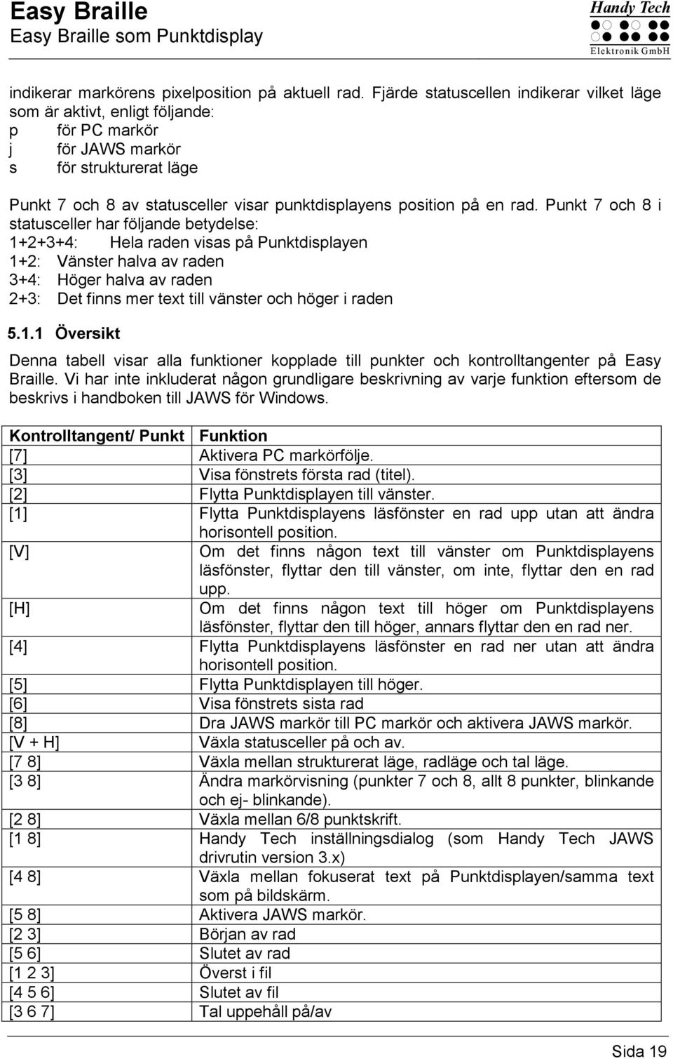rad. Punkt 7 och 8 i statusceller har följande betydelse: 1+2+3+4: Hela raden visas på Punktdisplayen 1+2: Vänster halva av raden 3+4: Höger halva av raden 2+3: Det finns mer text till vänster och