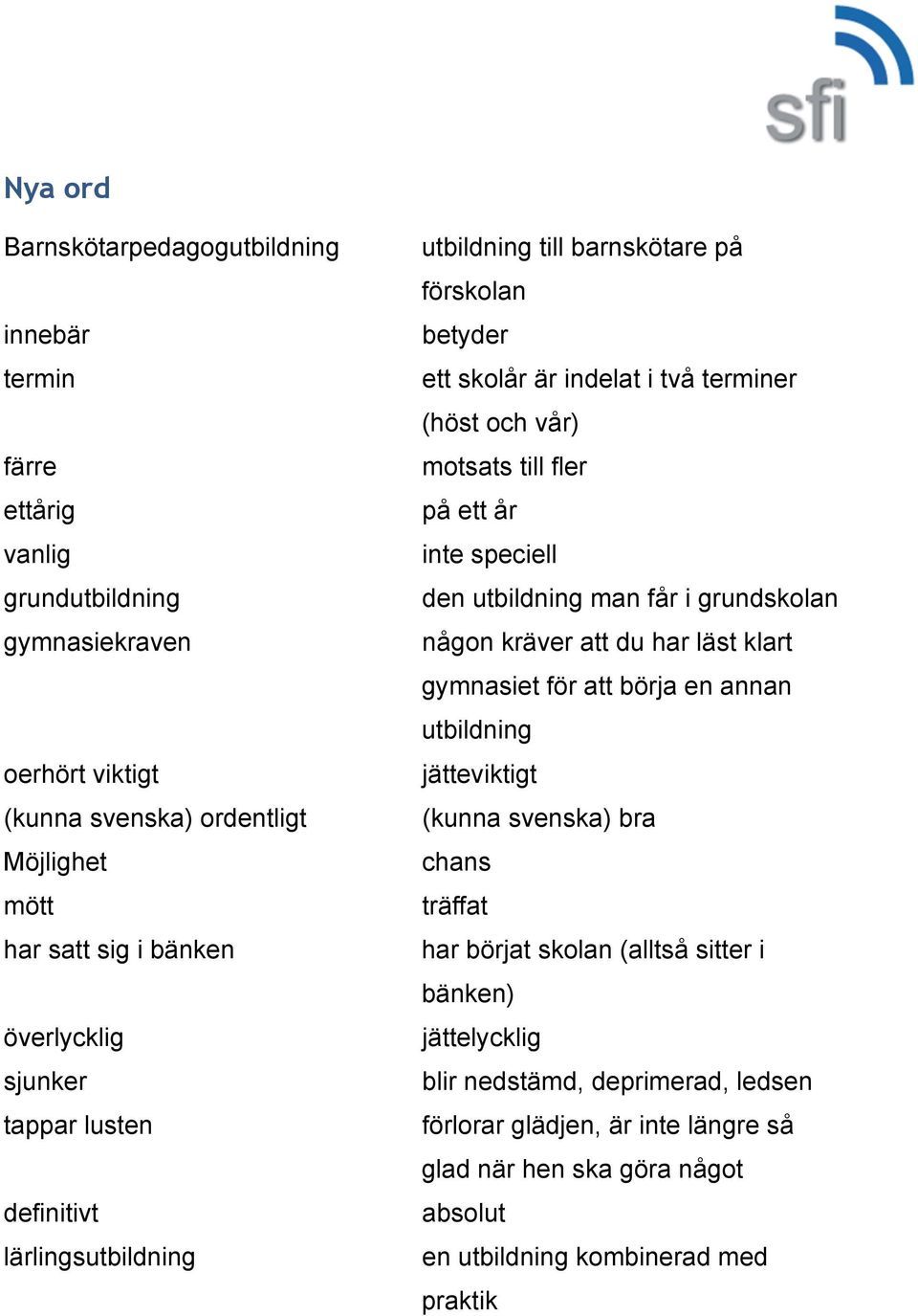 ett år inte speciell den utbildning man får i grundskolan någon kräver att du har läst klart gymnasiet för att börja en annan utbildning jätteviktigt (kunna svenska) bra chans träffat har