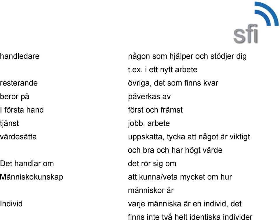 i ett nytt arbete övriga, det som finns kvar påverkas av först och främst jobb, arbete uppskatta, tycka
