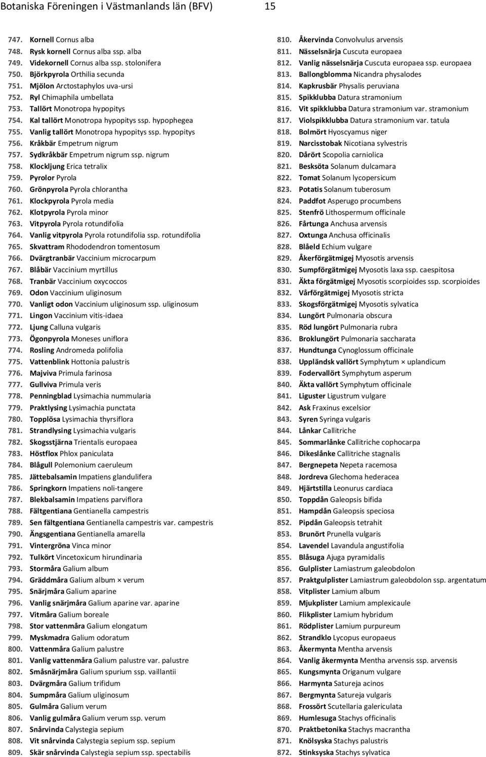 hypopitys 756. Kråkbär Empetrum nigrum 757. Sydkråkbär Empetrum nigrum ssp. nigrum 758. Klockljung Erica tetralix 759. Pyrolor Pyrola 760. Grönpyrola Pyrola chlorantha 761.