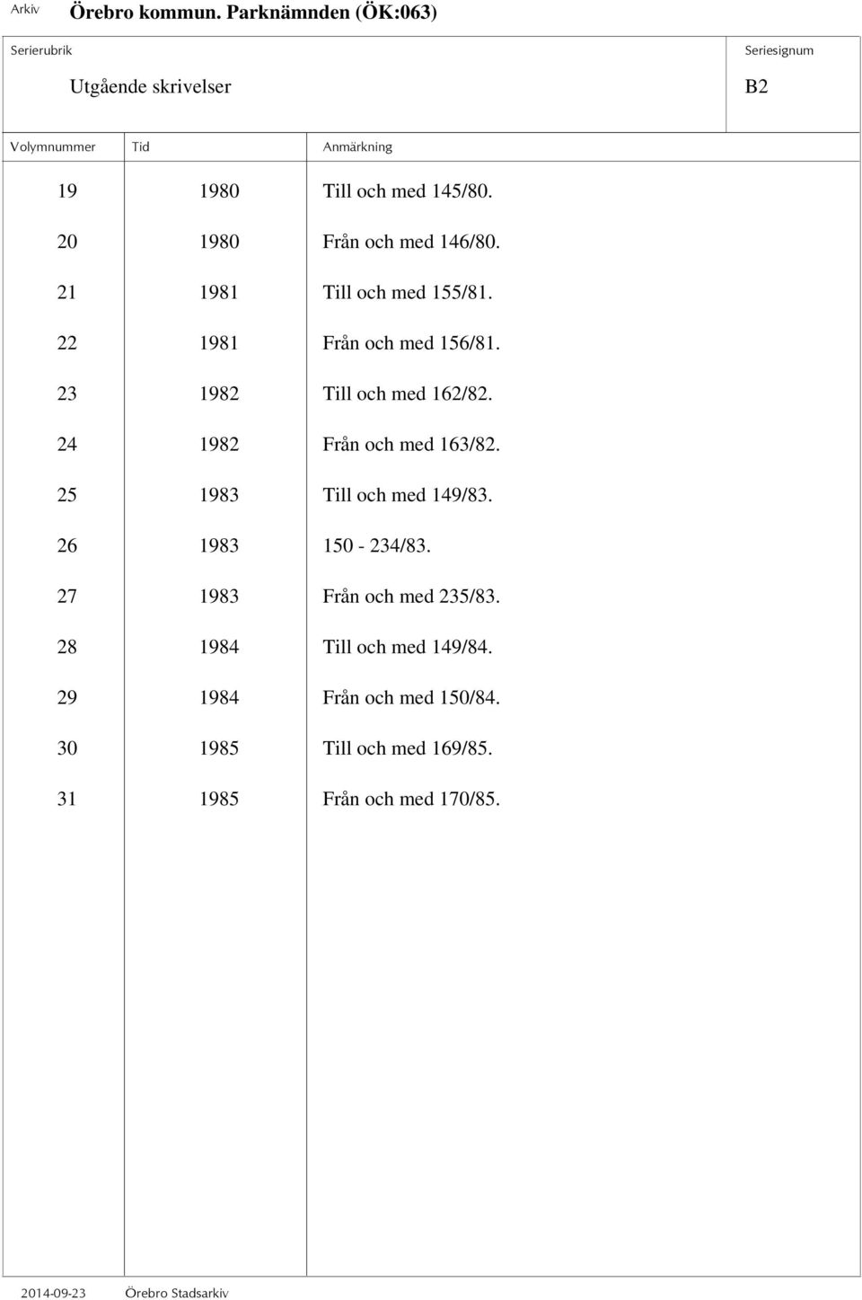24 1982 Från och med 163/82. 25 1983 Till och med 149/83. 26 1983 150-234/83.