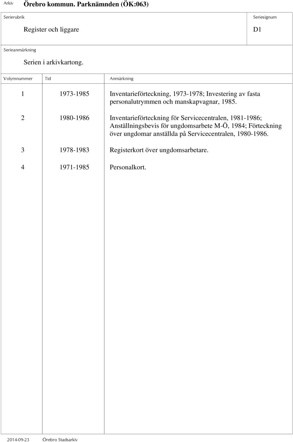 2 1980-1986 Inventarieförteckning för Servicecentralen, 1981-1986; Anställningsbevis för