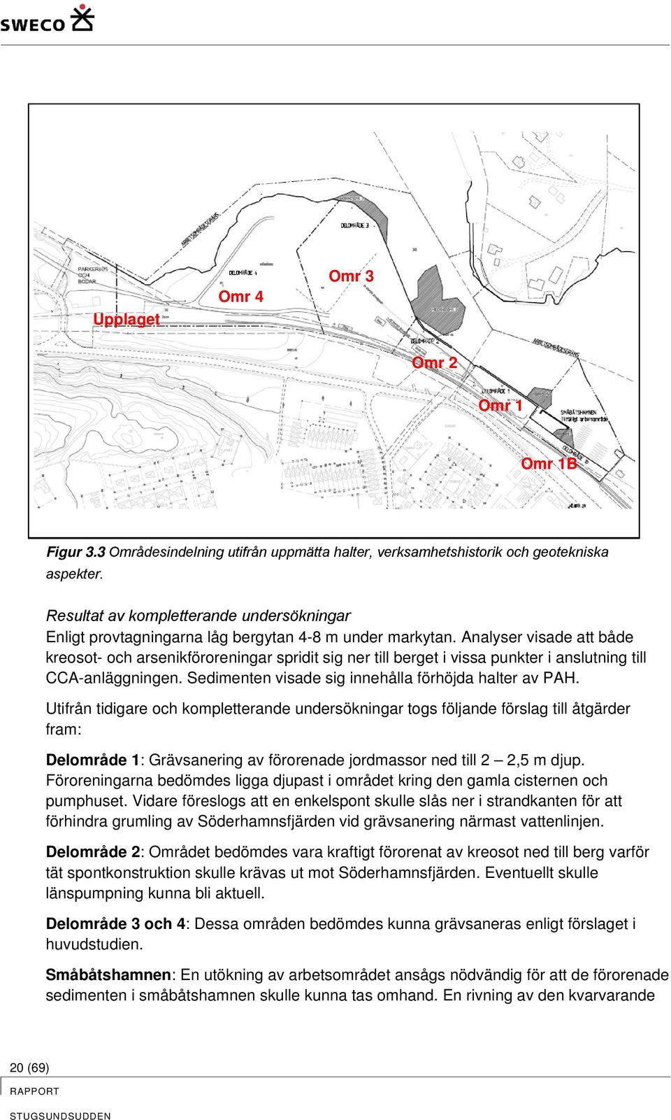 Analyser visade att både kreosot- och arsenikföroreningar spridit sig ner till berget i vissa punkter i anslutning till CCA-anläggningen. Sedimenten visade sig innehålla förhöjda halter av PAH.