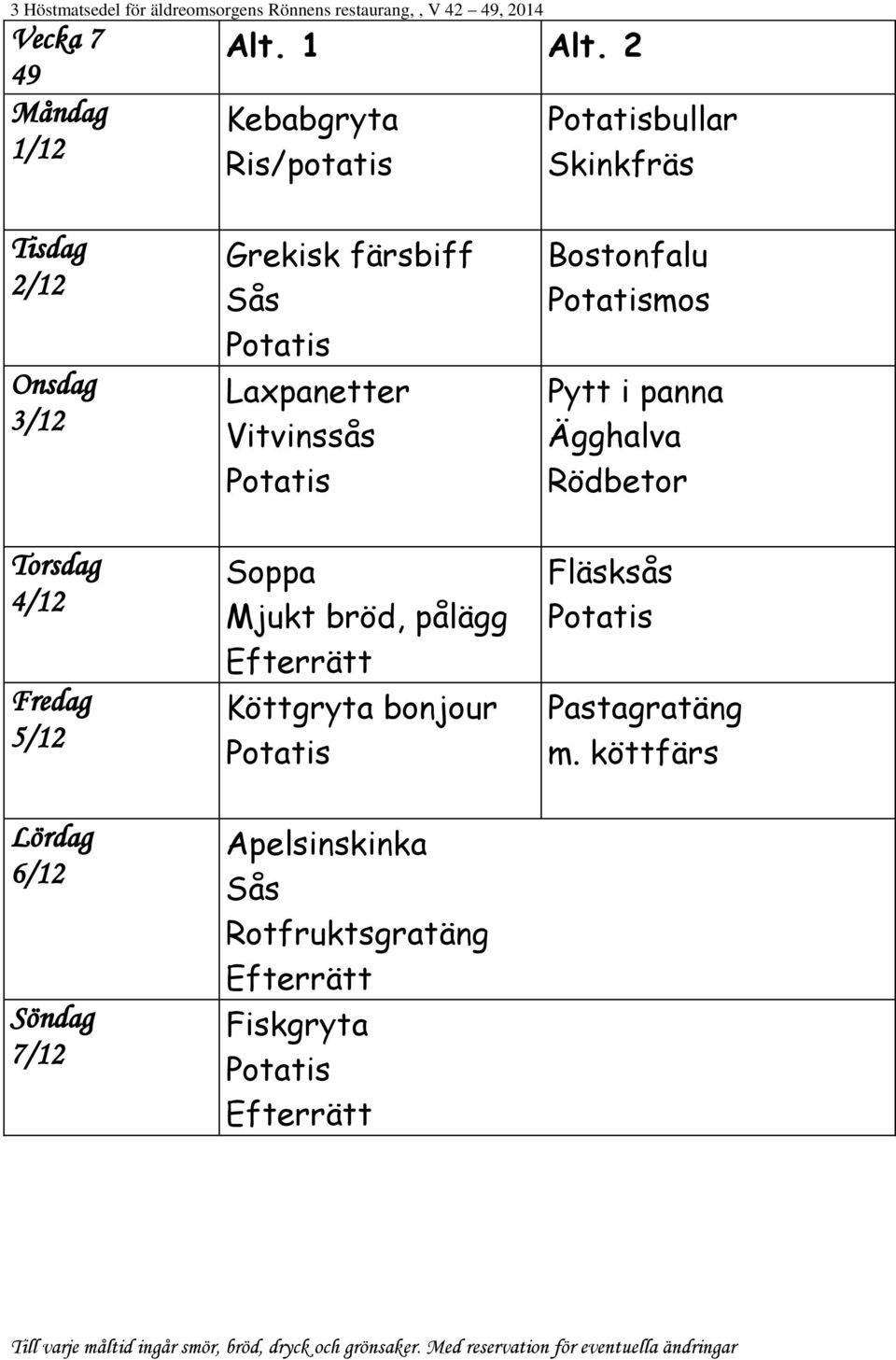 Köttgryta bonjour Apelsinskinka Rotfruktsgratäng Fiskgryta