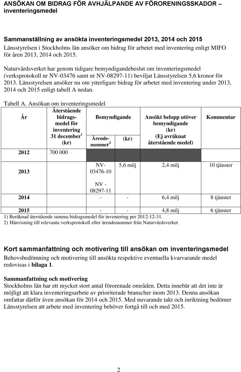 Naturvårdsverket har genom tidigare bemyndigandebeslut om inventeringsmedel (verksprotokoll nr NV-03476 samt nr NV-08297-11) beviljat Länsstyrelsen 5,6 kronor för 2013.
