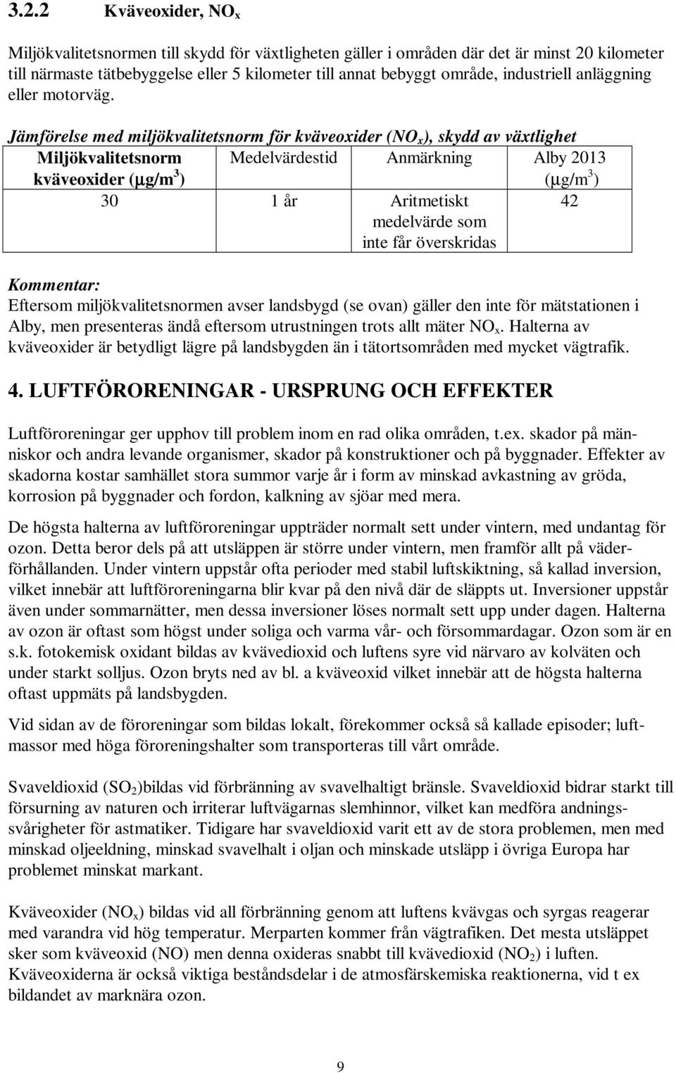 Jämförelse med miljökvalitetsnorm för kväveoxider (NO x ), skydd av växtlighet Miljökvalitetsnorm kväveoxider (µg/m 3 ) Medelvärdestid Anmärkning Alby 2013 (µg/m 3 ) 30 1 år Aritmetiskt medelvärde