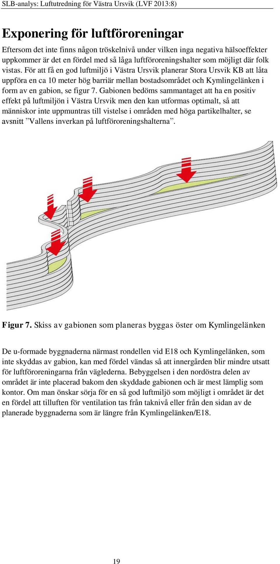 Gabionen bedöms sammantaget att ha en positiv effekt på luftmiljön i Västra Ursvik men den kan utformas optimalt, så att människor inte uppmuntras till vistelse i områden med höga partikelhalter, se