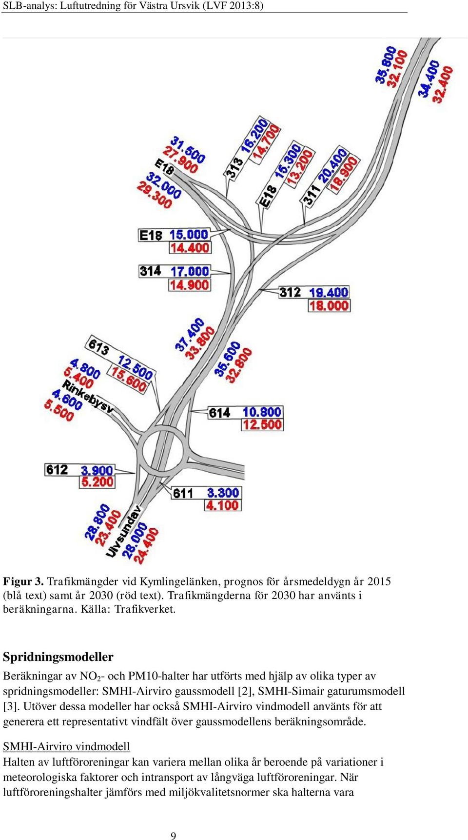 Utöver dessa modeller har också SMHI-Airviro vindmodell använts för att generera ett representativt vindfält över gaussmodellens beräkningsområde.