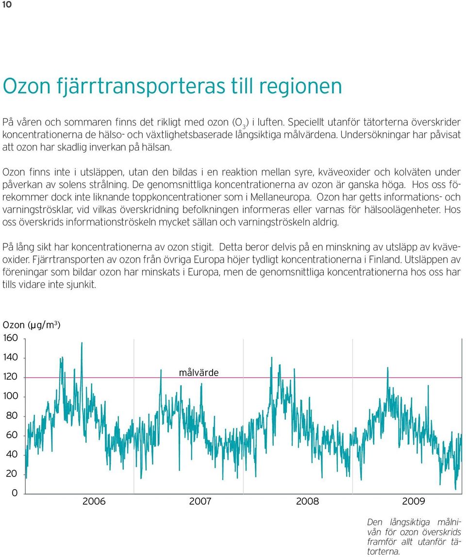 Ozon finns inte i utsläppen, utan den bildas i en reaktion mellan syre, kväveoxider och kolväten under påverkan av solens strålning. De genomsnittliga koncentrationerna av ozon är ganska höga.