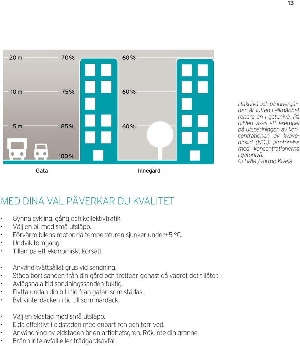HRM / Kirmo Kivelä MED DINA VAL PÅVERKAR DU KVALITET Gynna cykling, gång och kollektivtrafik. Välj en bil med små utsläpp. Förvärm bilens motor, då temperaturen sjunker under+5 C. Undvik tomgång.