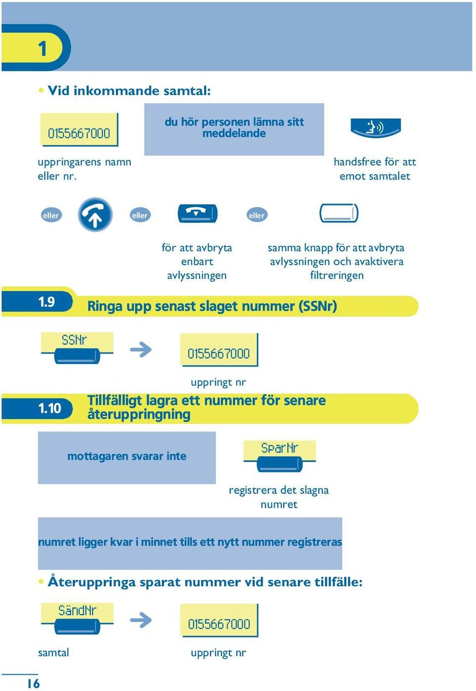 9 Ringa upp senast slaget nummer (SSNr) SSNr 0155667000 1.