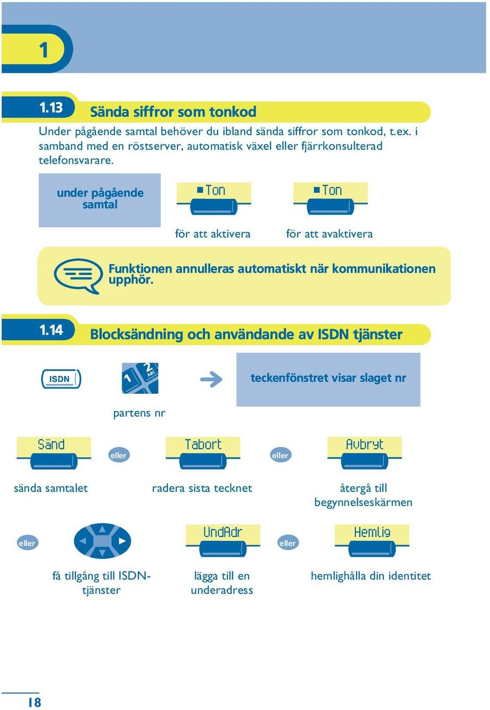 under pågående samtal Ton för att aktivera Ton för att avaktivera Funktionen annulleras automatiskt när kommunikationen upphör. 1.