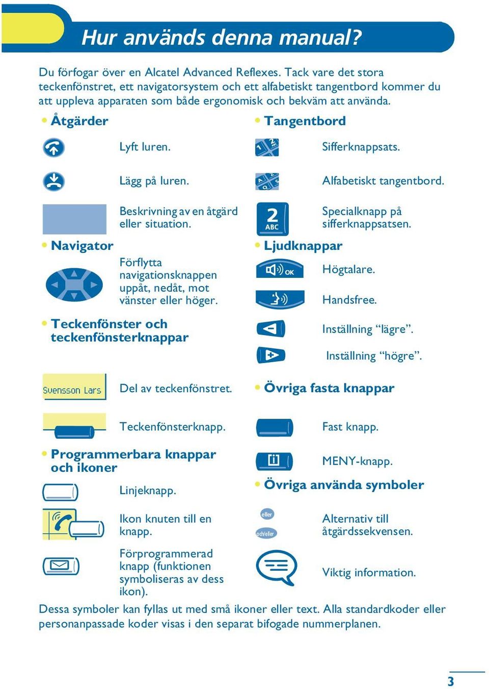 Lägg på luren. Beskrivning av en åtgärd situation. Navigator Förflytta navigationsknappen uppåt, nedåt, mot vänster höger. Teckenfönster och teckenfönsterknappar Sifferknappsats.