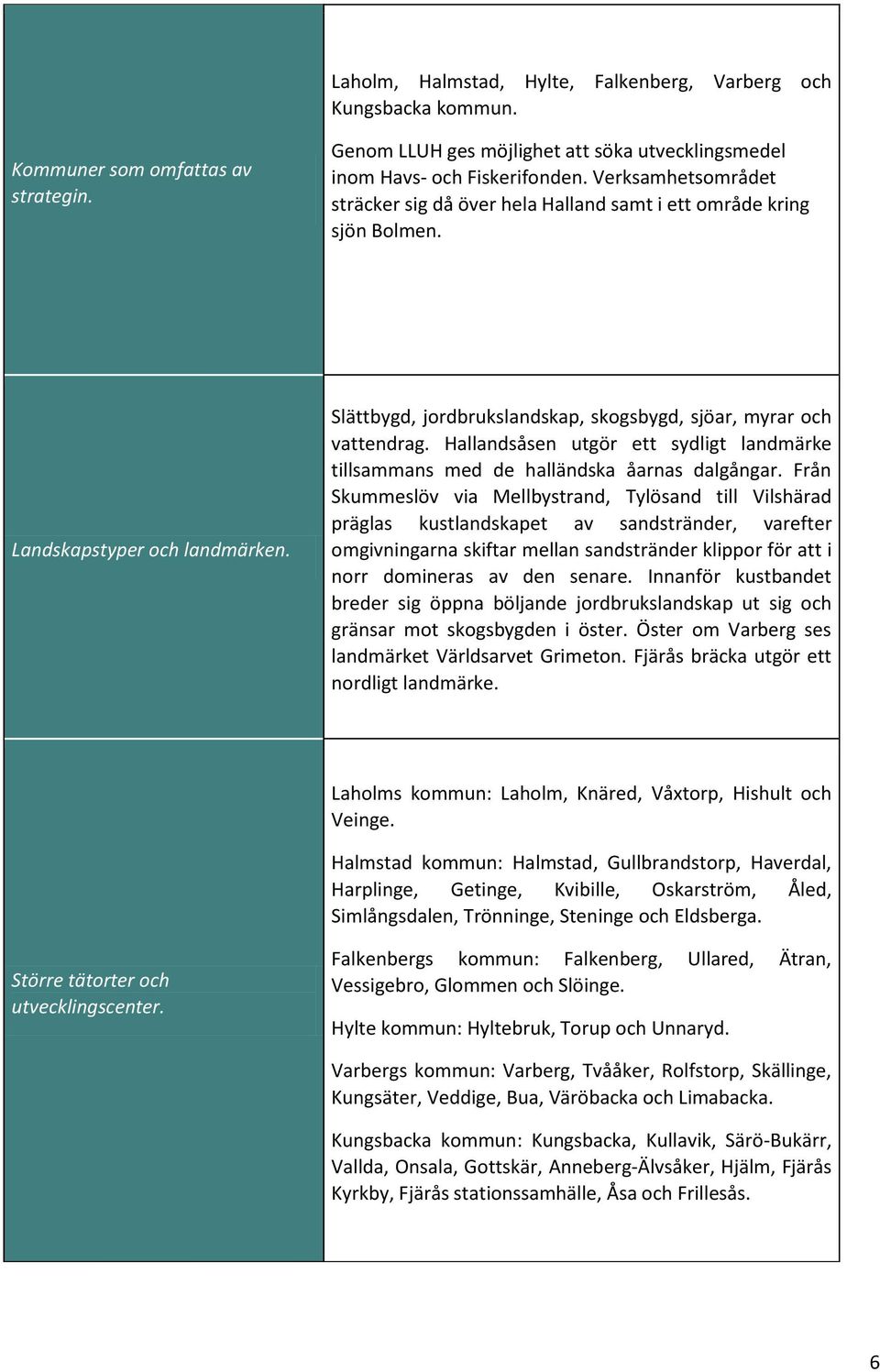 Hallandsåsen utgör ett sydligt landmärke tillsammans med de halländska åarnas dalgångar.