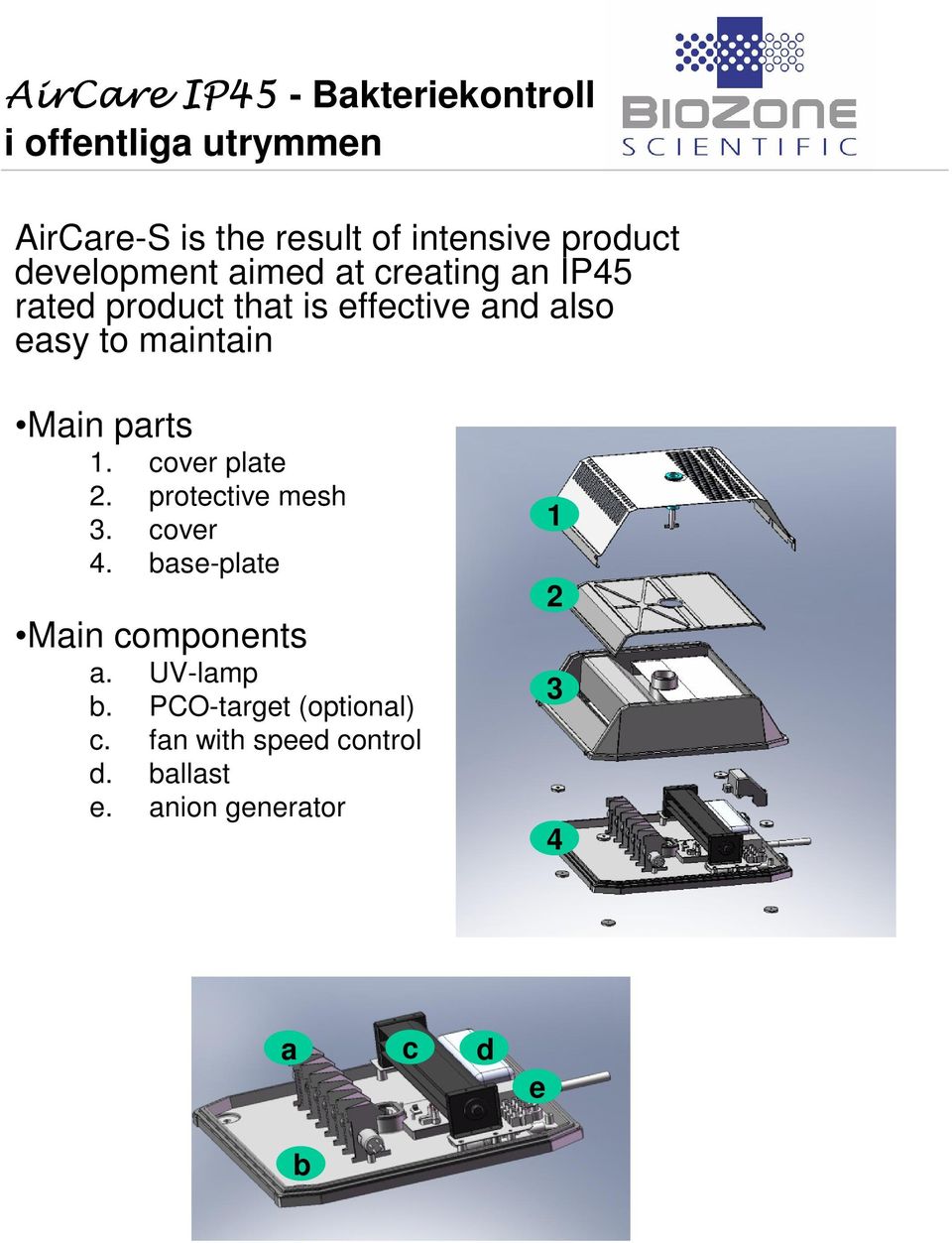 cover plate 2. protective mesh 3. cover 4. base-plate Main components a. UV-lamp b.