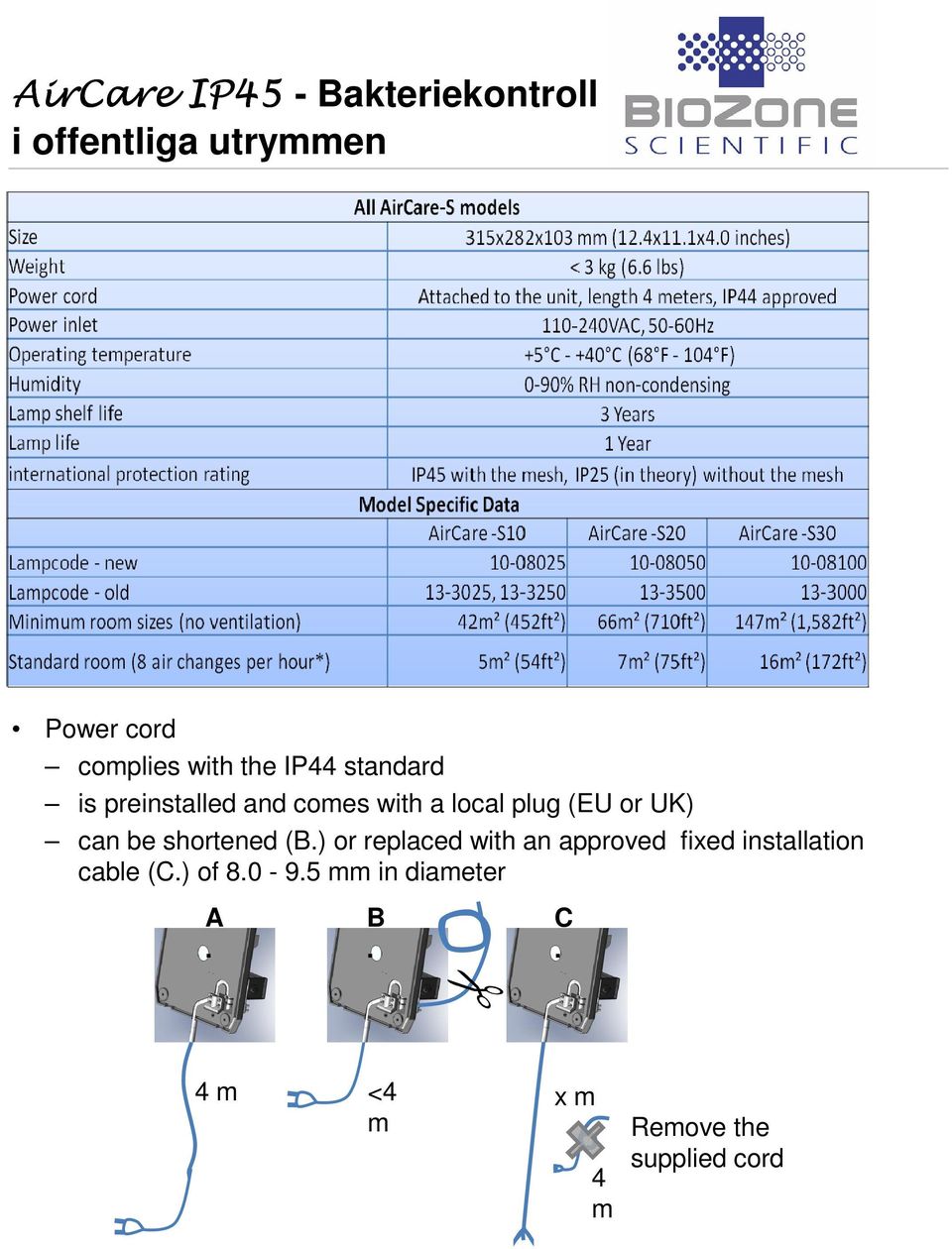 ) or replaced with an approved fixed installation cable (C.