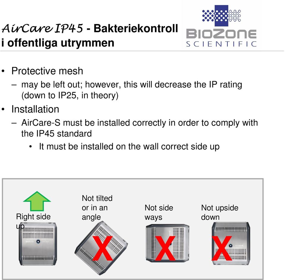 order to comply with the IP45 standard It must be installed on the wall correct