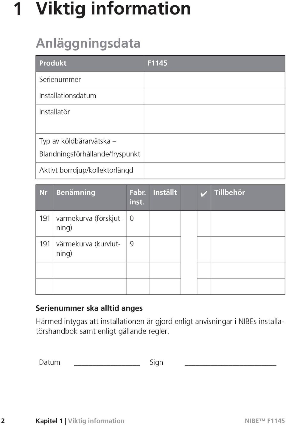 1 värmekurva (förskjutning) 0 1.9.