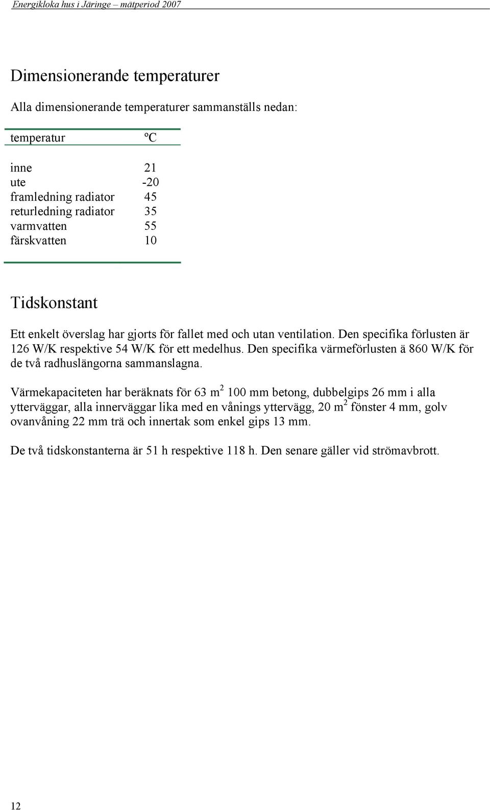 Den specifika värmeförlusten ä 86 W/K för de två radhuslängorna sammanslagna.