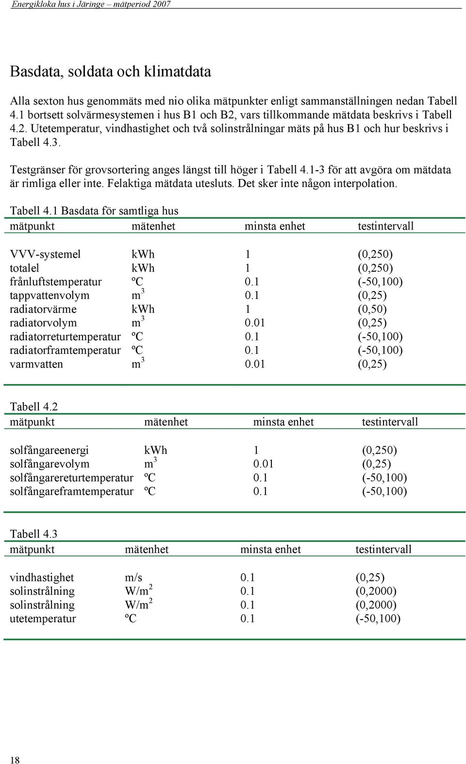 Testgränser för grovsortering anges längst till höger i Tabell 4.-3 för att avgöra om mätdata är rimliga eller inte. Felaktiga mätdata utesluts. Det sker inte någon interpolation. Tabell 4. Basdata för samtliga hus mätpunkt mätenhet minsta enhet testintervall VVV-systemel kwh (,5) totalel kwh (,5) frånluftstemperatur ºC.