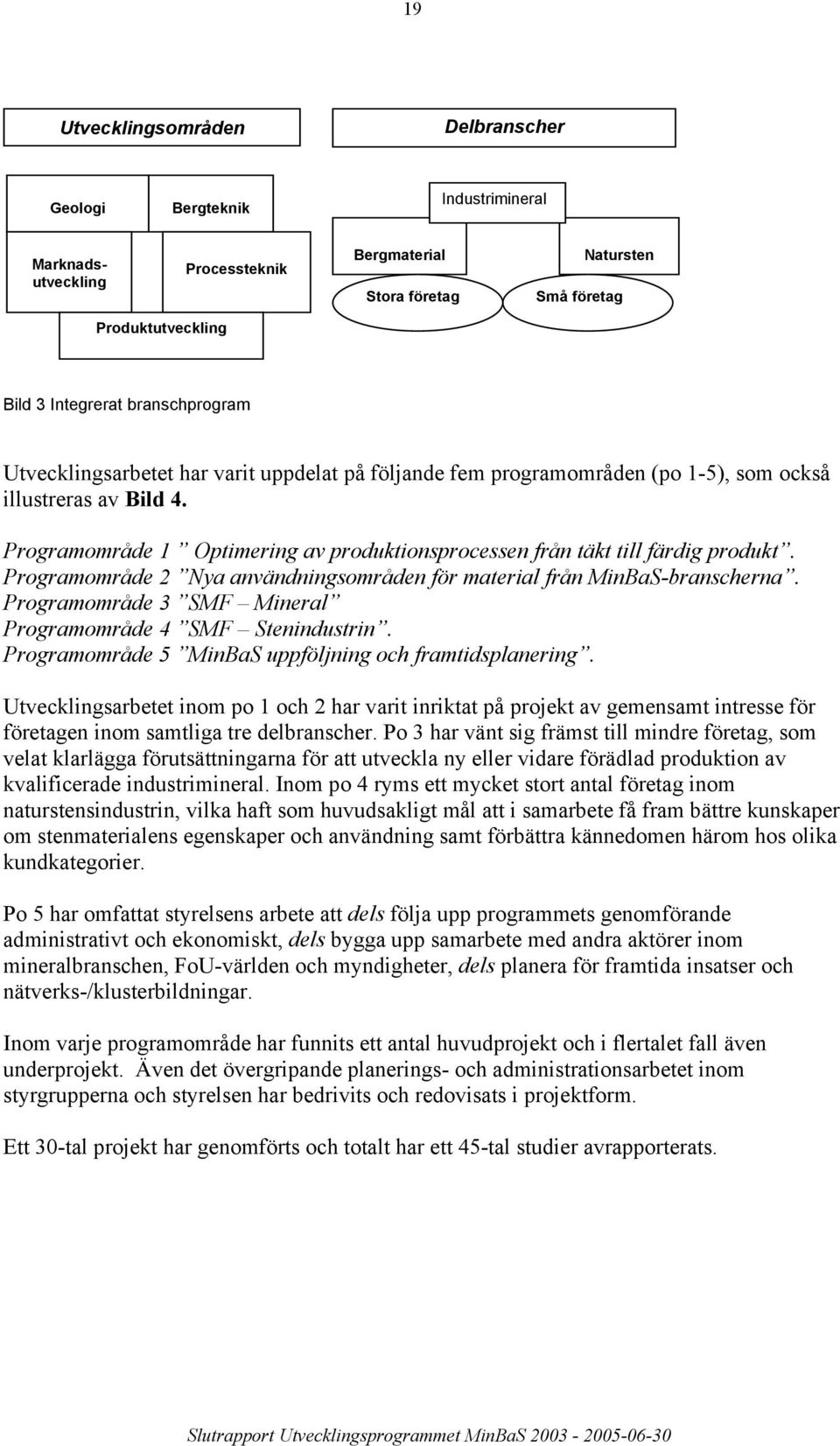 Programområde 1 Optimering av produktionsprocessen från täkt till färdig produkt. Programområde 2 Nya användningsområden för material från MinBaS-branscherna.