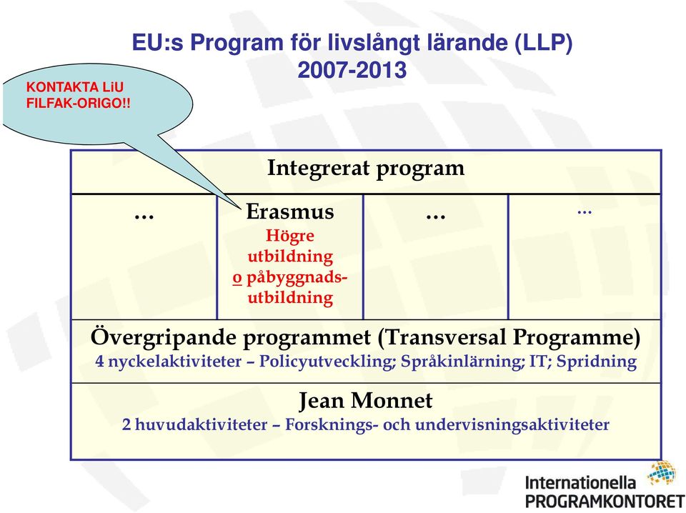 Högre utbildning o påbyggnadsutbildning Övergripande programmet (Transversal