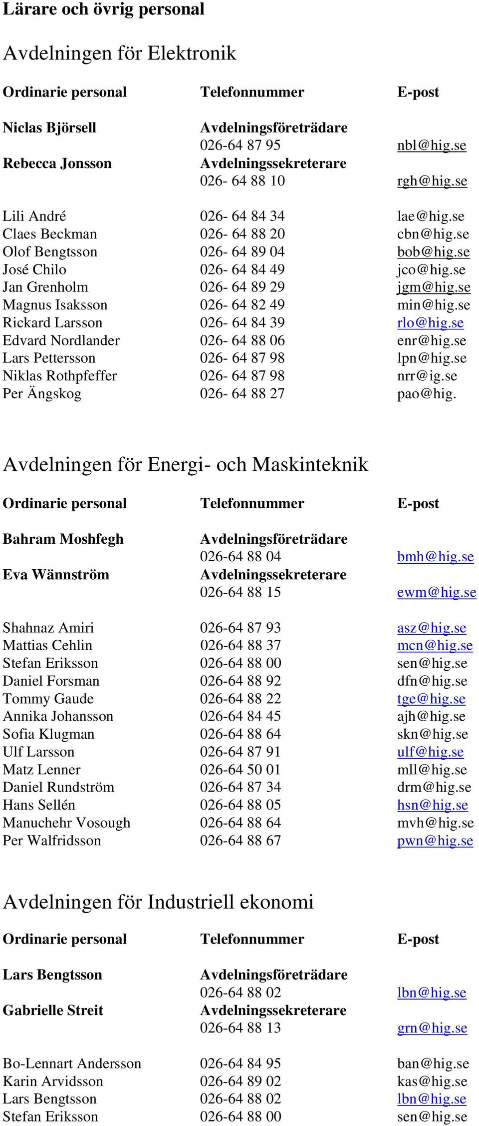 se Rickard Larsson 026-64 84 39 rlo@hig.se Edvard Nordlander 026-64 88 06 enr@hig.se Lars Pettersson 026-64 87 98 lpn@hig.se Niklas Rothpfeffer 026-64 87 98 nrr@ig.se Per Ängskog 026-64 88 27 pao@hig.