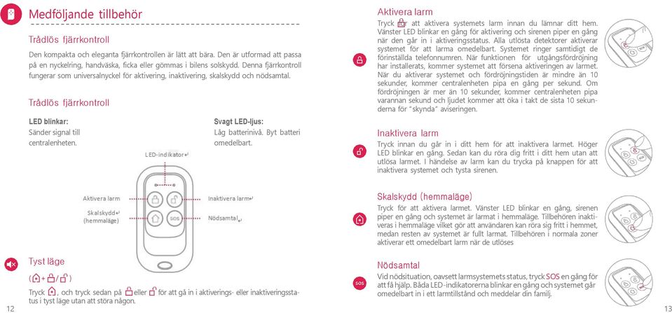 Svagt LED-ljus: Låg batterinivå. Byt batteri omedelbart. Aktivera larm Tryck för att aktivera systemets larm innan du lämnar ditt hem.